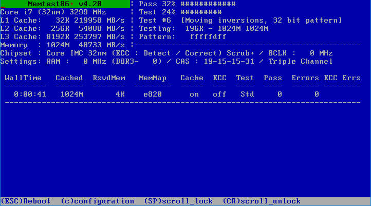 memtest86+: Checking Your RAM For Errors