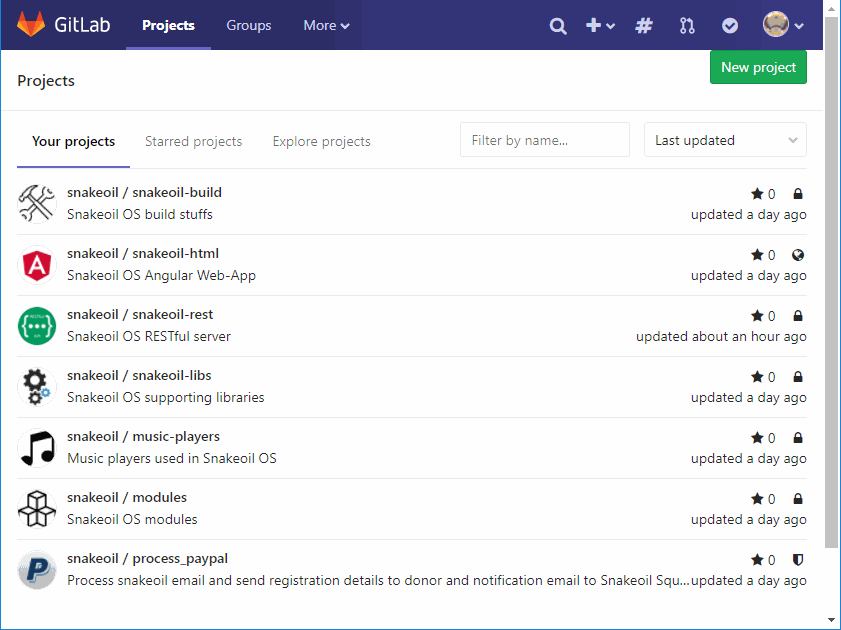 gitlab status